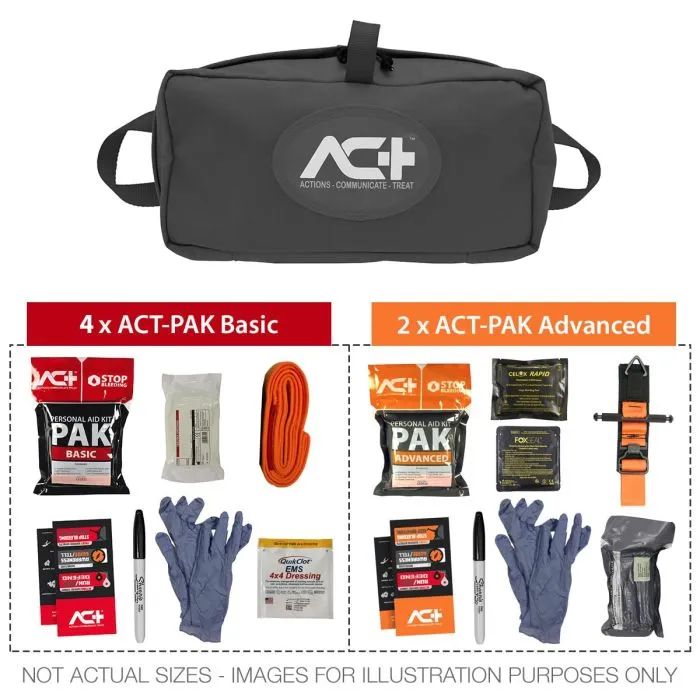 ACT-multiPAK Mini Mass Casualty Bleeding Control Kit (Celox)