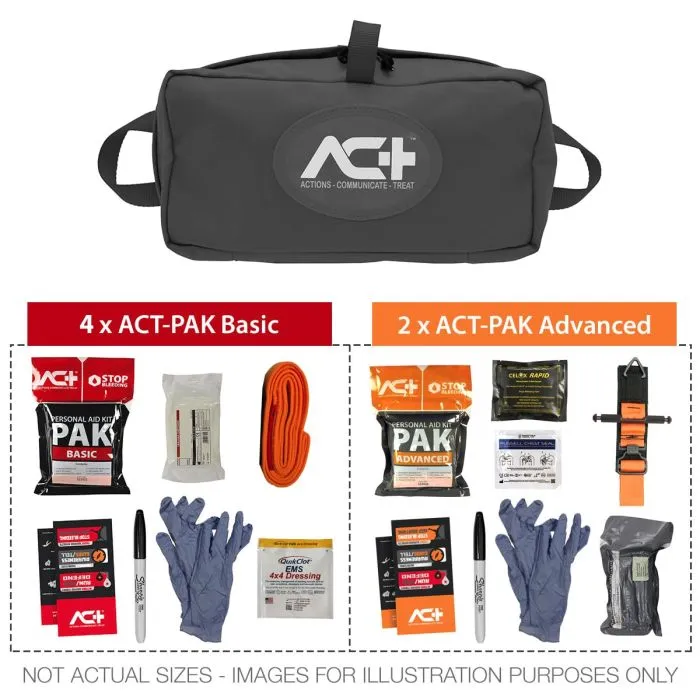 ACT-multiPAK Mini Mass Casualty Bleeding Control Kit (Celox)