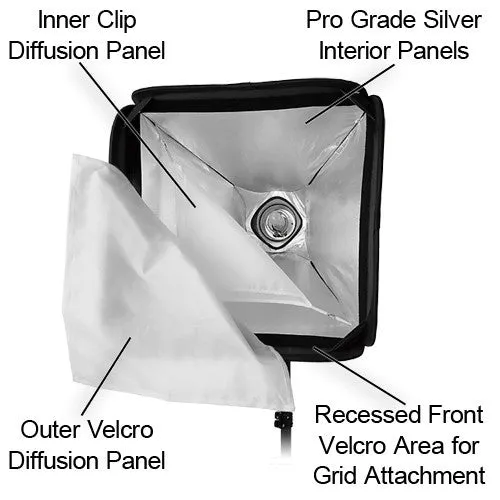 Fotodiox Pro Foldable Softbox PLUS Grid (Eggcrate) with Broncolor Speedring for Broncolor (Impact), Visatec, and Compatible Strobes