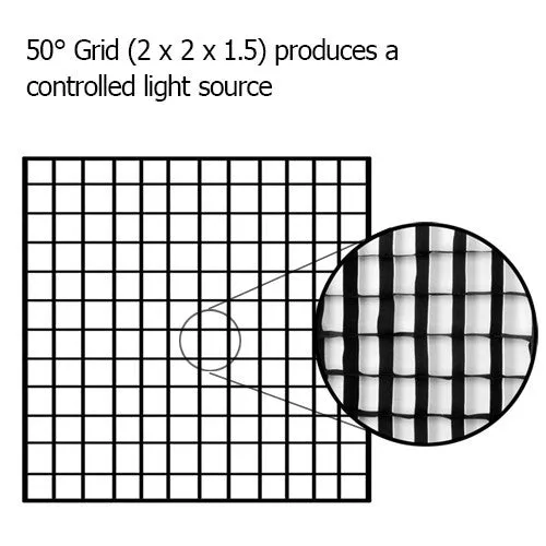 Fotodiox Pro Foldable Softbox PLUS Grid (Eggcrate) with Multiblitz P Speedring for Multiblitz P, Compact, and Compatible Strobes