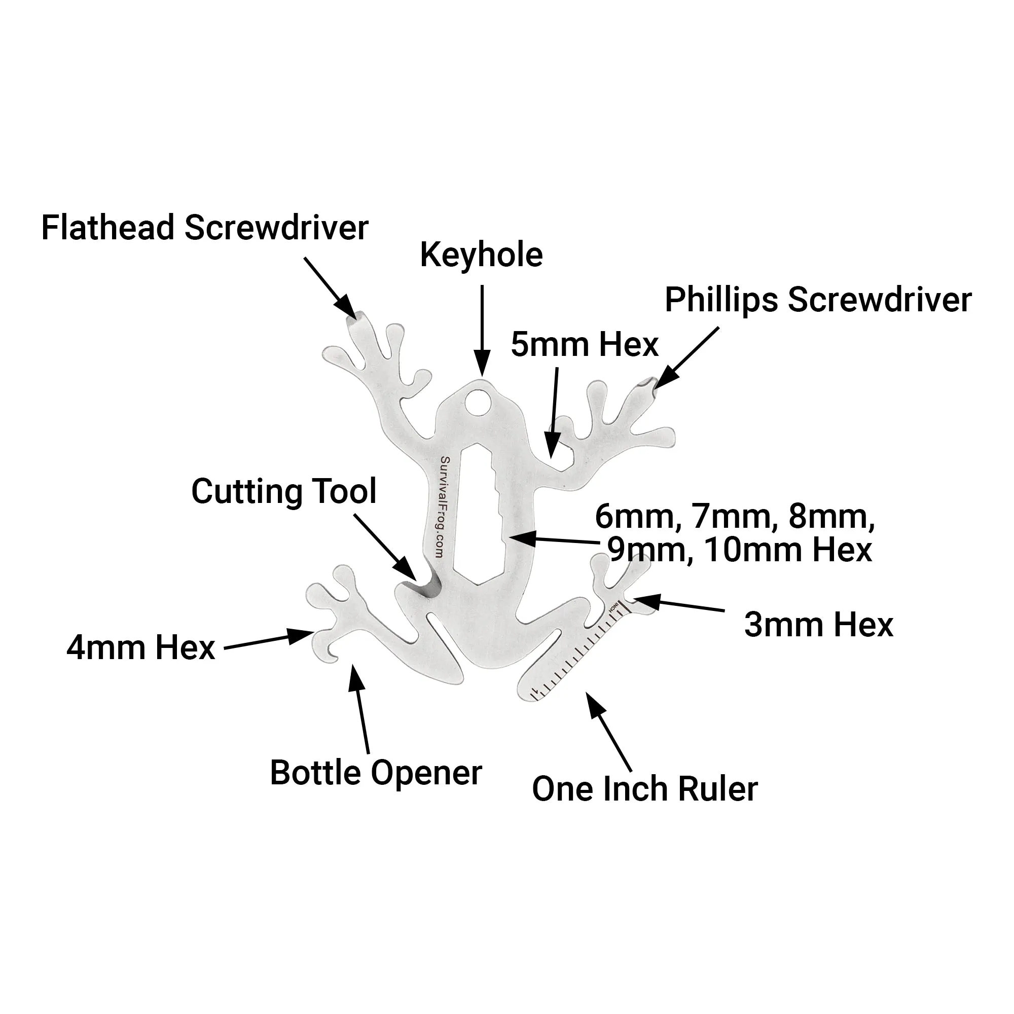 Frog 6-in-1 Multi-Tool