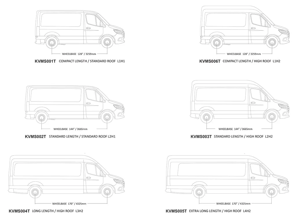 Mercedes Benz Sprinter (L1H1/144in SWB/Standard Roof) (2007-Current) Slimpro Van Rack Kit - by Front Runner