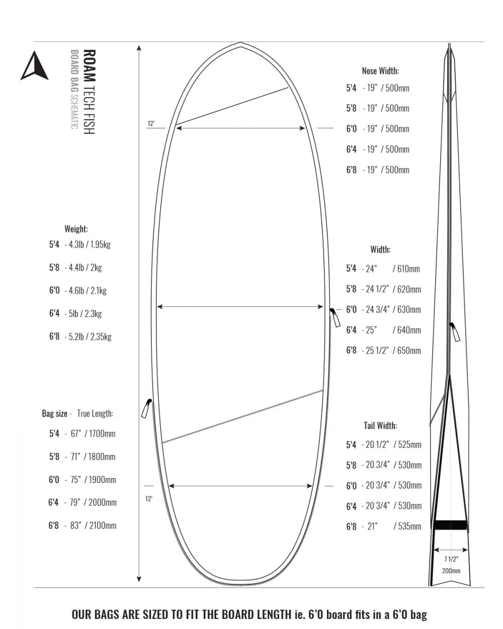 Roam Tech Plus Fish/Hybrid Surfboard Bag